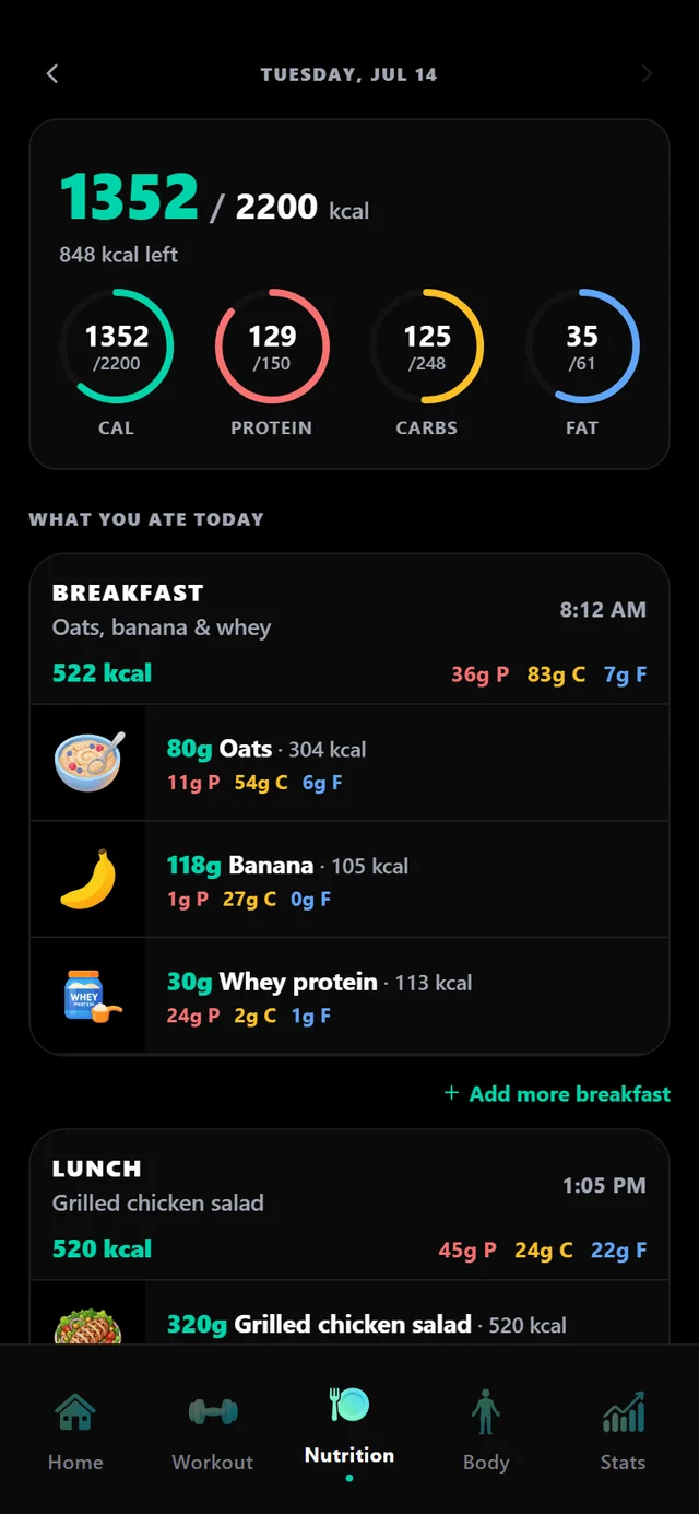 Nutrition day view