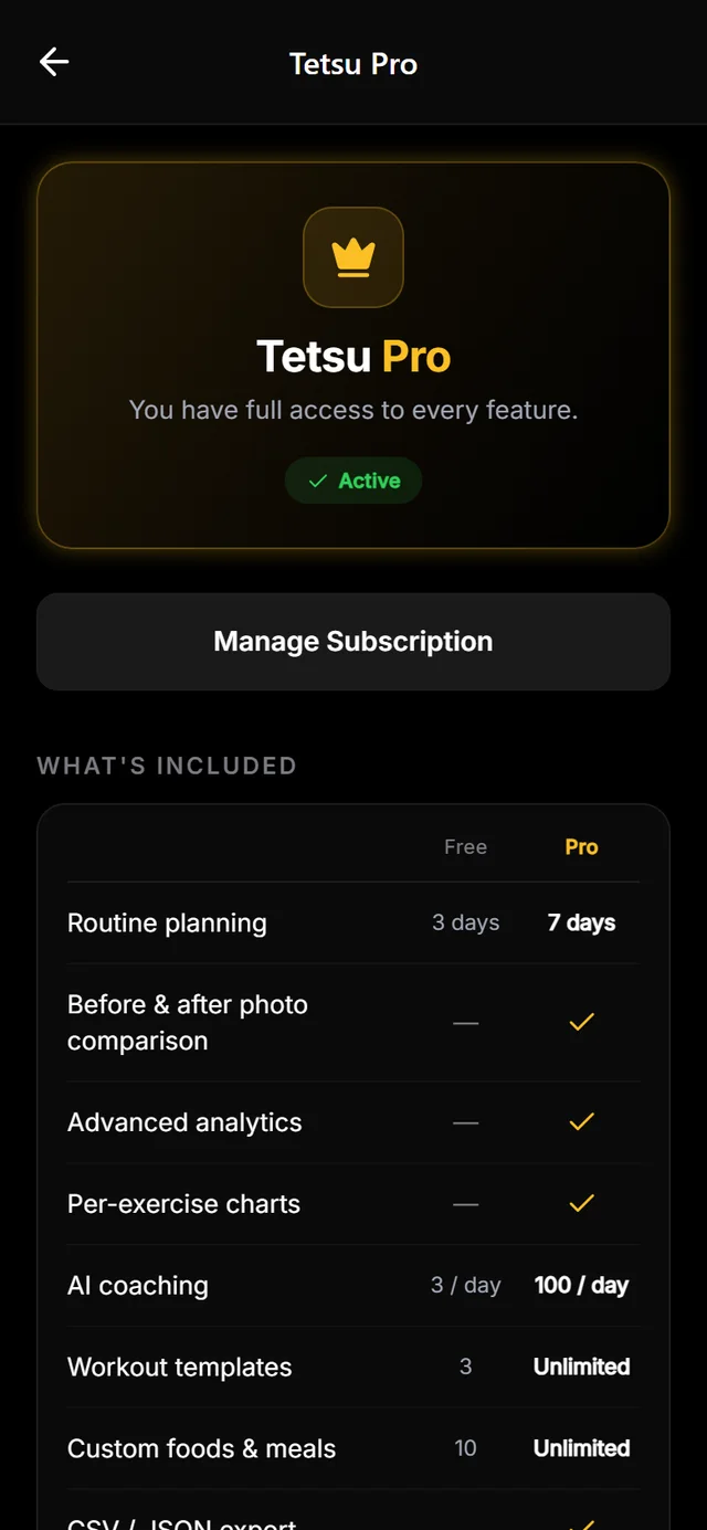 Tetsu Pro subscription screen